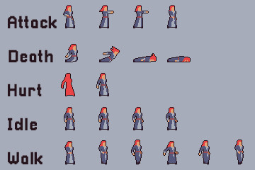 Free Villagers Sprite Sheets Pixel Art Craftpix Net