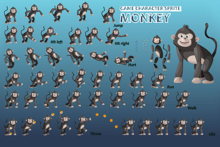 character animation after effects monkey photoshop file