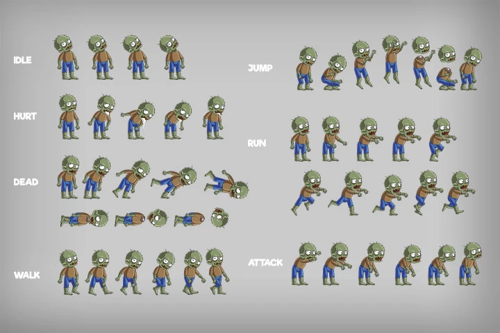 2D Game Zombie Character – Free Sprite Pack 1
