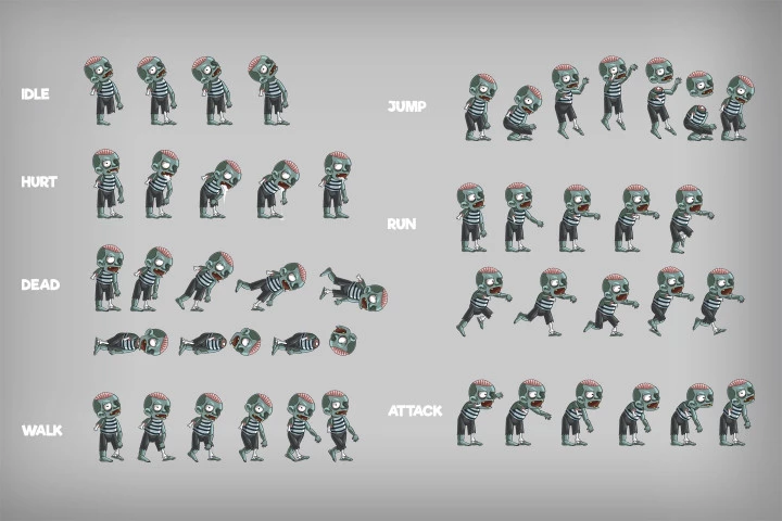 2D Game Zombie Character – Free Sprite Pack 1