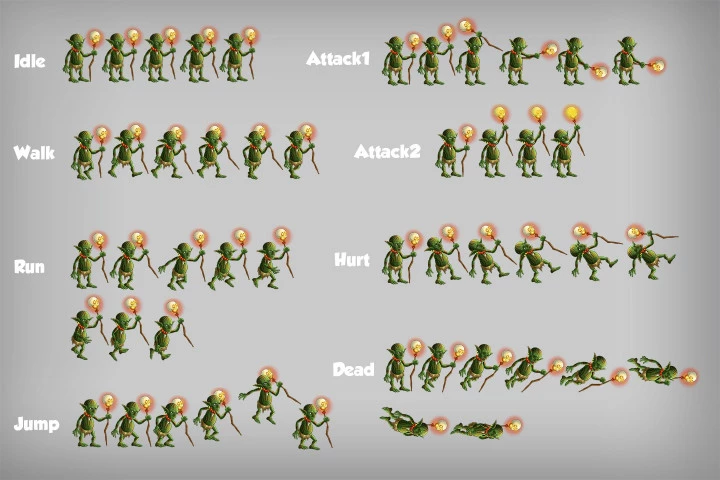 2D Game Goblin Character Sprite