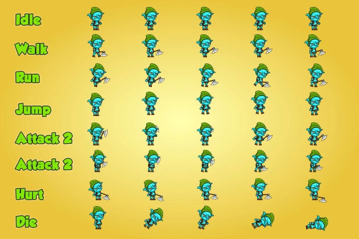2D Fantasy Goblins Character Sprite