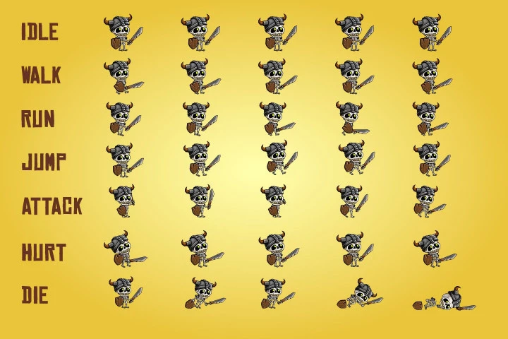 2D Fantasy Skeletons Character Sprite