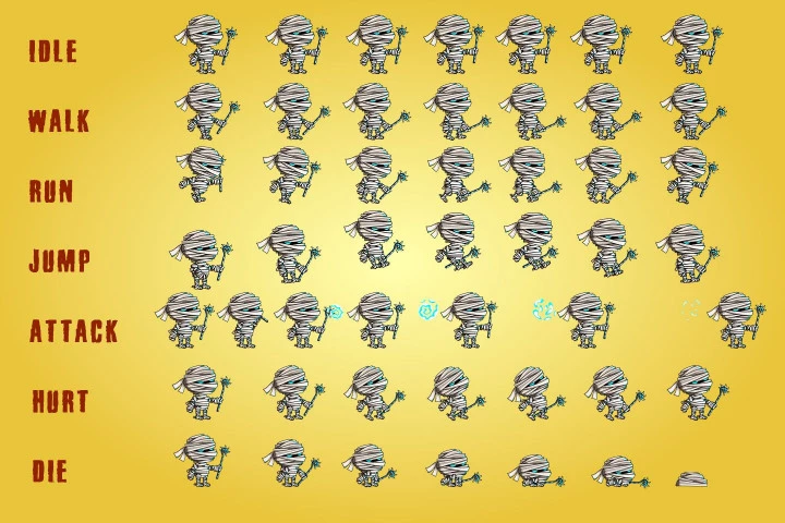 2D Fantasy Mummies Character Sprite