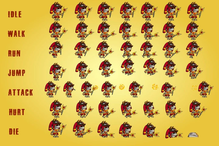 2D Fantasy Mummies Character Sprite