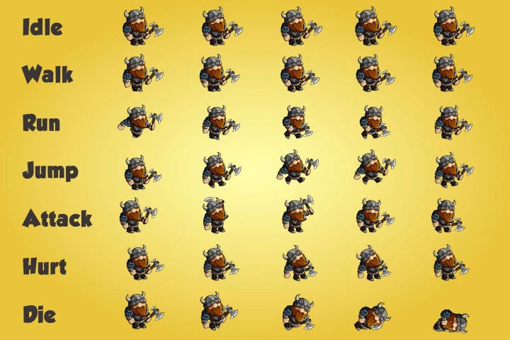 2D Fantasy Gnome Character Sprite