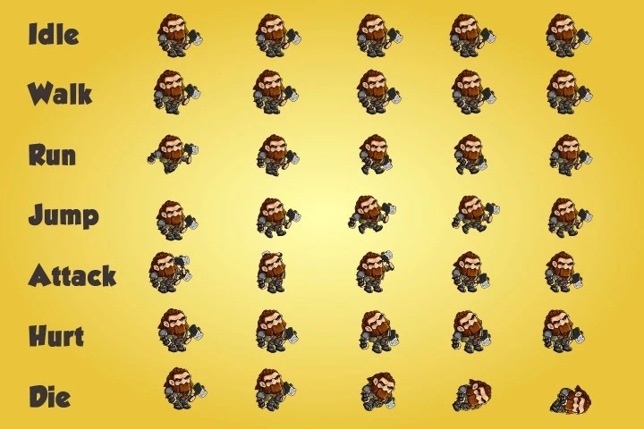 2D Fantasy Gnome Character Sprite