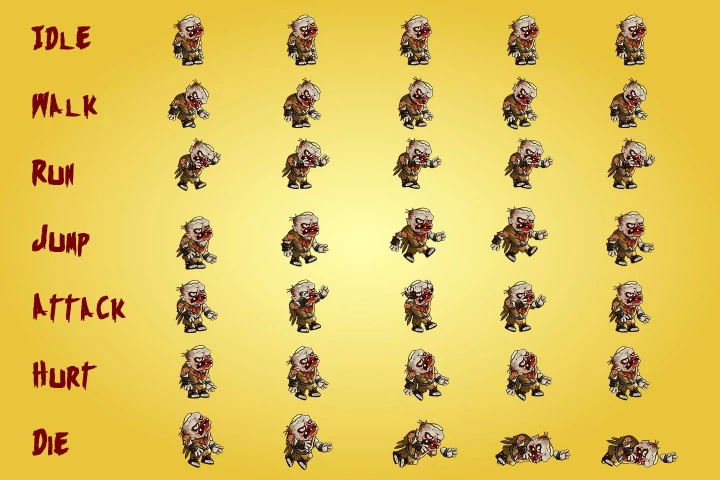 2D Fantasy Zombie Character Sprite