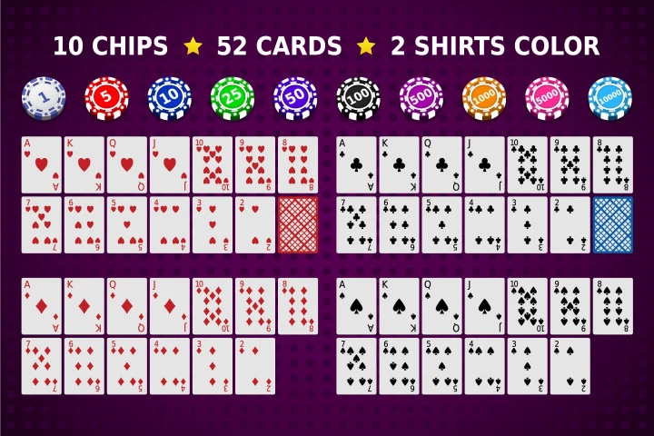 Blackjack Game Kit