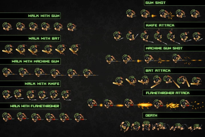 Zombie TDS: Main Characters