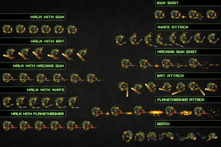 Zombie TDS: Main Characters