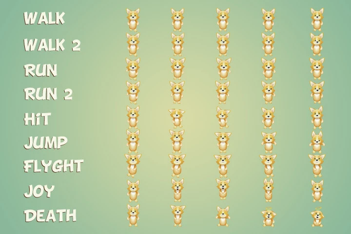 Dog, Koala and Bunny 2D Game Sprites