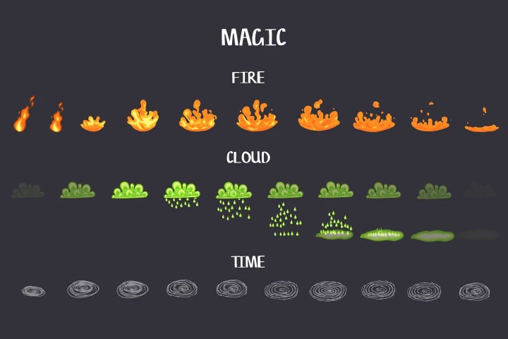 Tower Defense 2D Game Kit