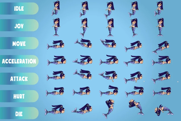 2D Mermaid Character Sprites
