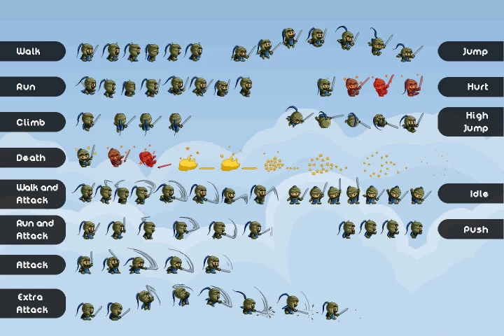 Pixel Art Characters for Platformer Games