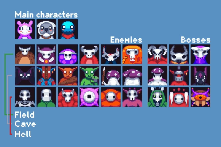 Platformer Game Kit Pixel Art