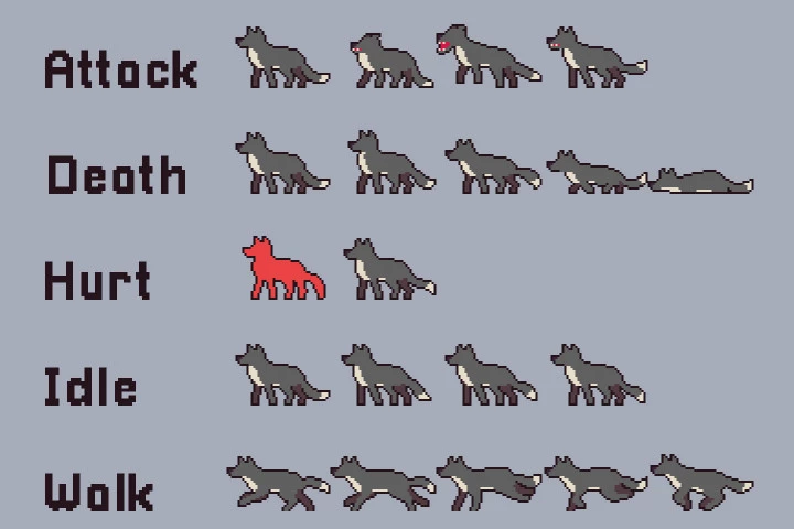 Field Enemies Game Sprite Sheets Pixel Art