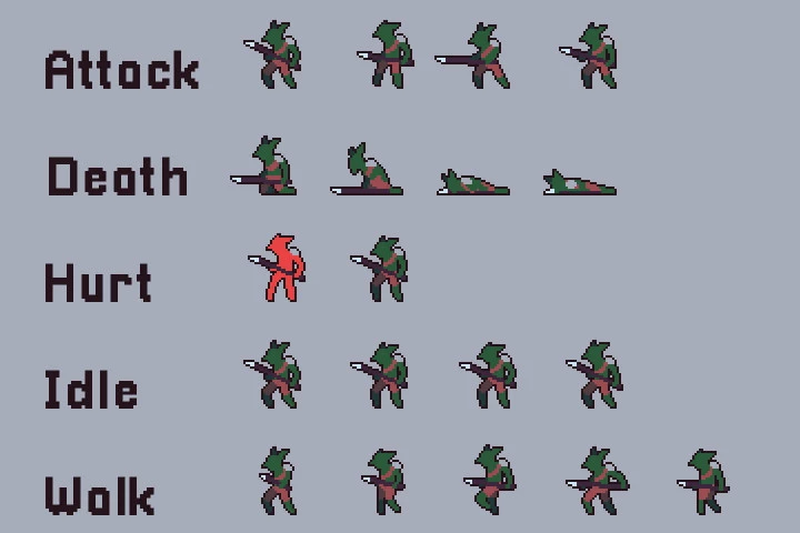 Field Enemies Game Sprite Sheets Pixel Art