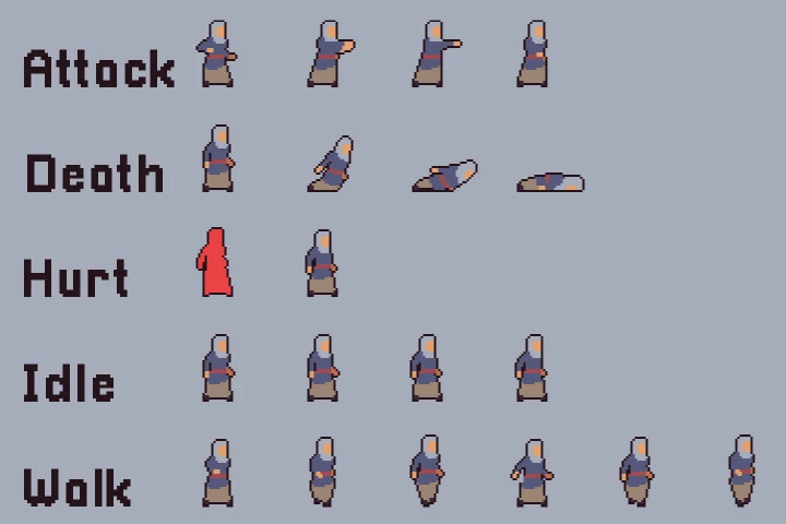 Free Villagers Sprite Sheets Pixel Art