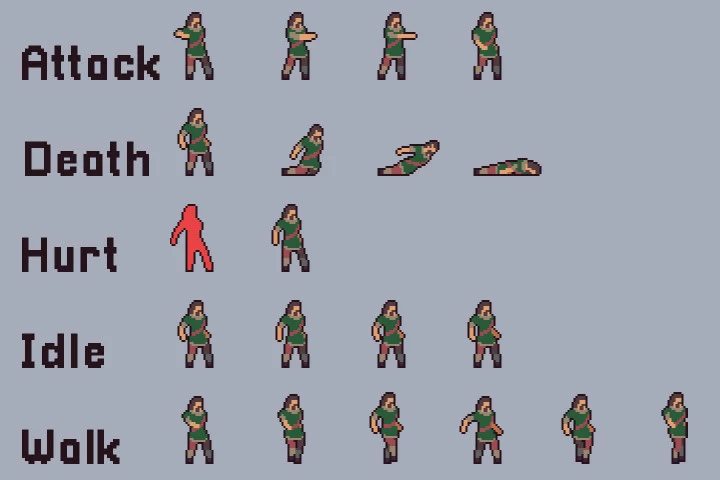 Free Villagers Sprite Sheets Pixel Art