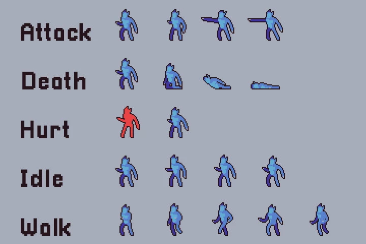 Swamp Enemies Sprite Sheets Pixel Art