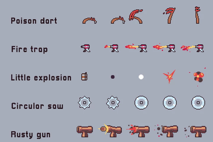 Animated Traps Pixel Art Pack