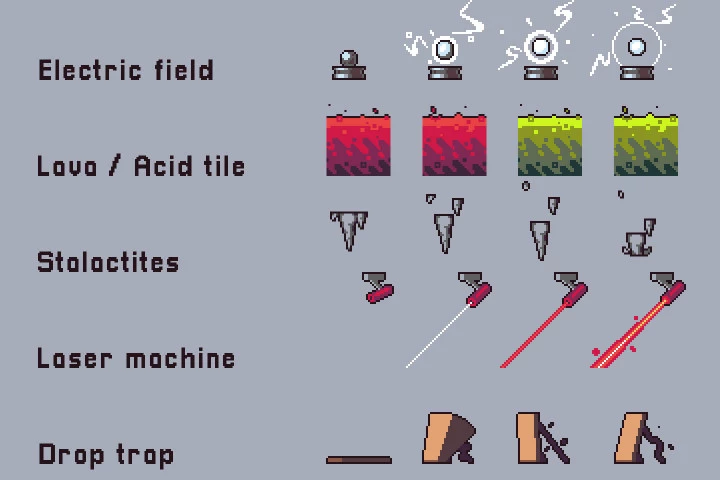 Animated Traps Pixel Art Pack