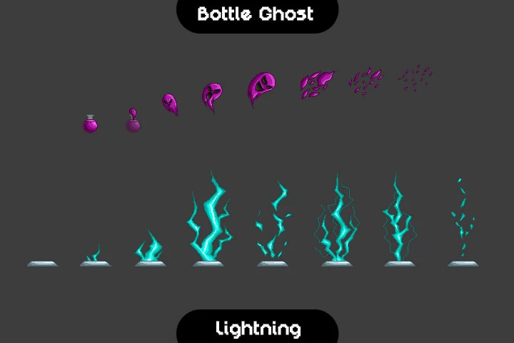 Animated Traps and Obstacles Pixel Art