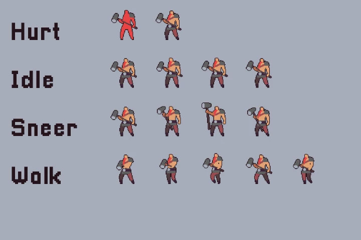 Ruin Bosses Pixel Art Character Pack