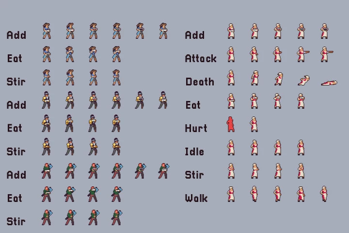Cookery Game Assets Pixel Art Pack