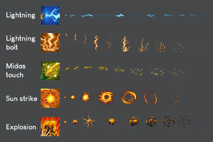 Fantasy Platformer Game Kit Pixel Art