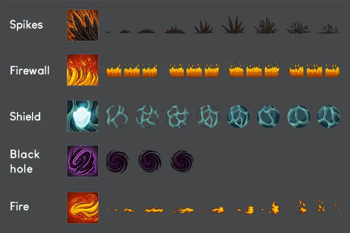 Fantasy Platformer Game Kit Pixel Art