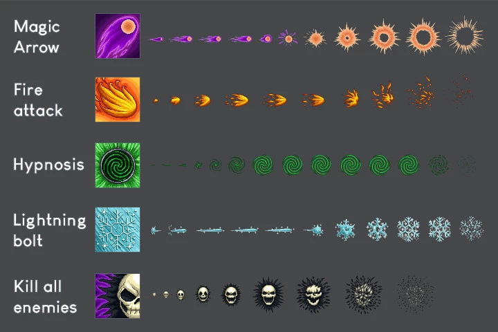 Fantasy Platformer Game Kit Pixel Art