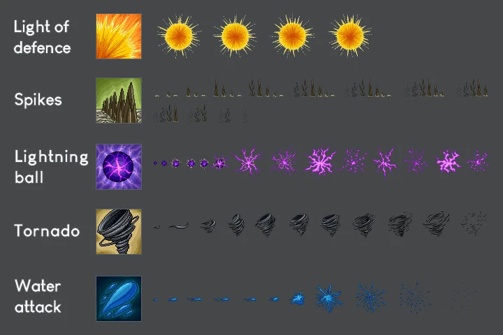 Fantasy Platformer Game Kit Pixel Art