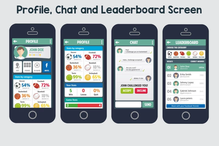 Sports Trivia Full Game Kit