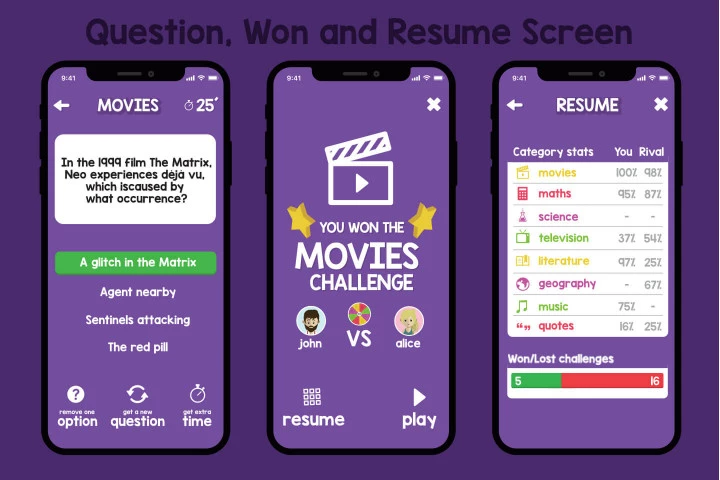 Trivia Crack Game Graphic Assets