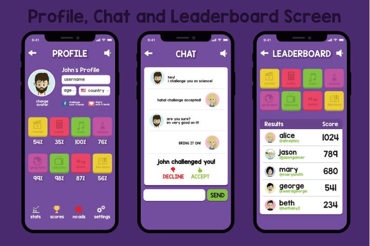 Trivia Crack Game Graphic Assets