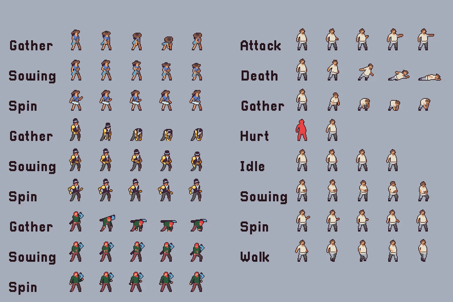 Pixel Art Characters - Rural pack, 2D Characters