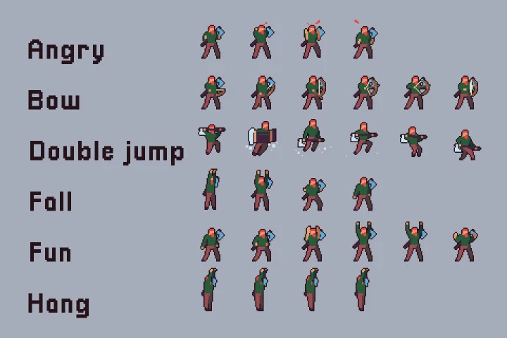 3 Character Sprite Sheets Additional Animation Set