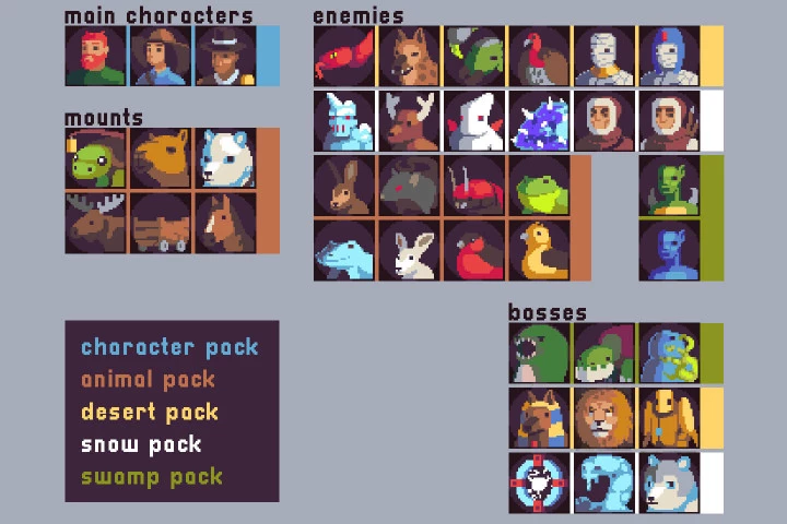 40 Portraits Pixel Art Assets Pack