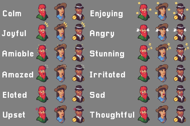 Portraits for Dialogues Assets Pack