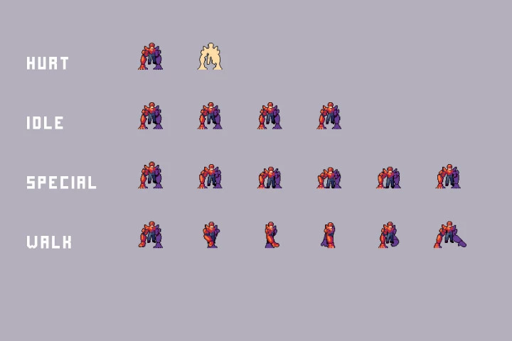 Industrial Zone Boss Pixel Art Assets