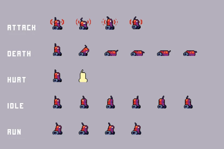 Industrial Zone Enemies Pixel Art