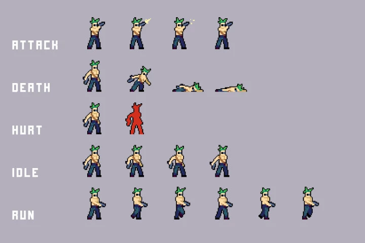 Roronoa Zoro - pixel graphs