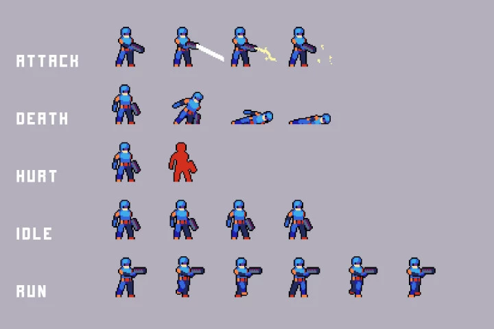 Police Cyberpunk Characters Pixel Art