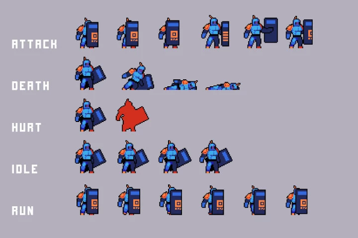 Police Cyberpunk Characters Pixel Art