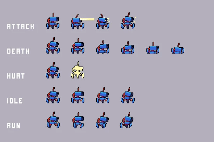 Police Cyberpunk Characters Pixel Art