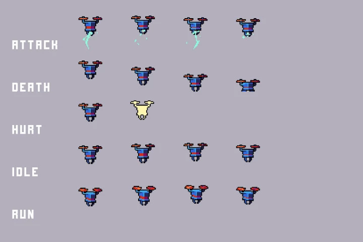 Police Cyberpunk Characters Pixel Art