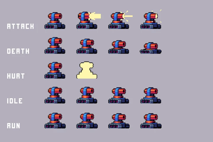 Police Cyberpunk Characters Pixel Art
