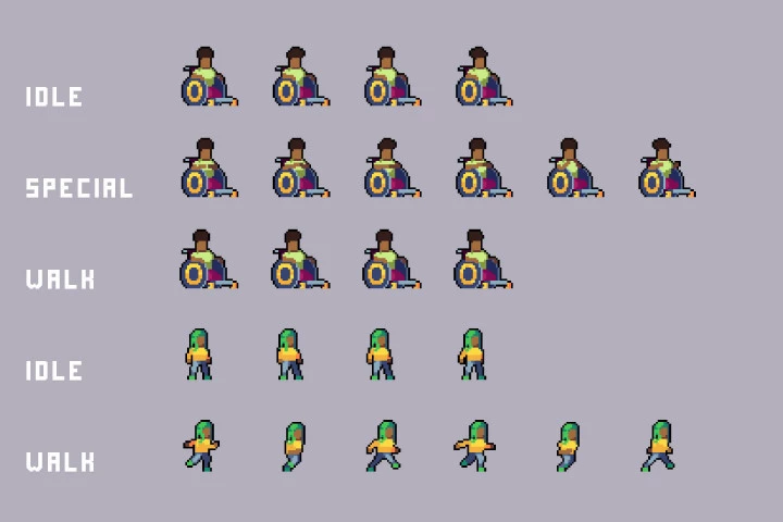 Free Townspeople Cyberpunk Pixel Art